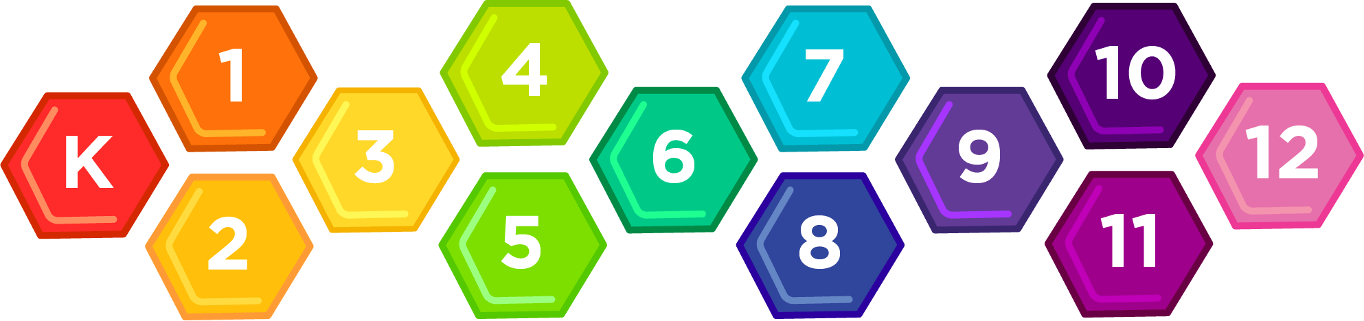 Small Group Tutoring Scarborough | Ajax | Oshawa