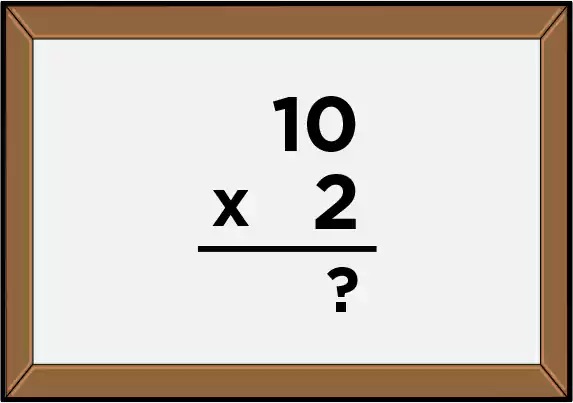 Top Math tutoring Scarborough | Ajax | Oshawa