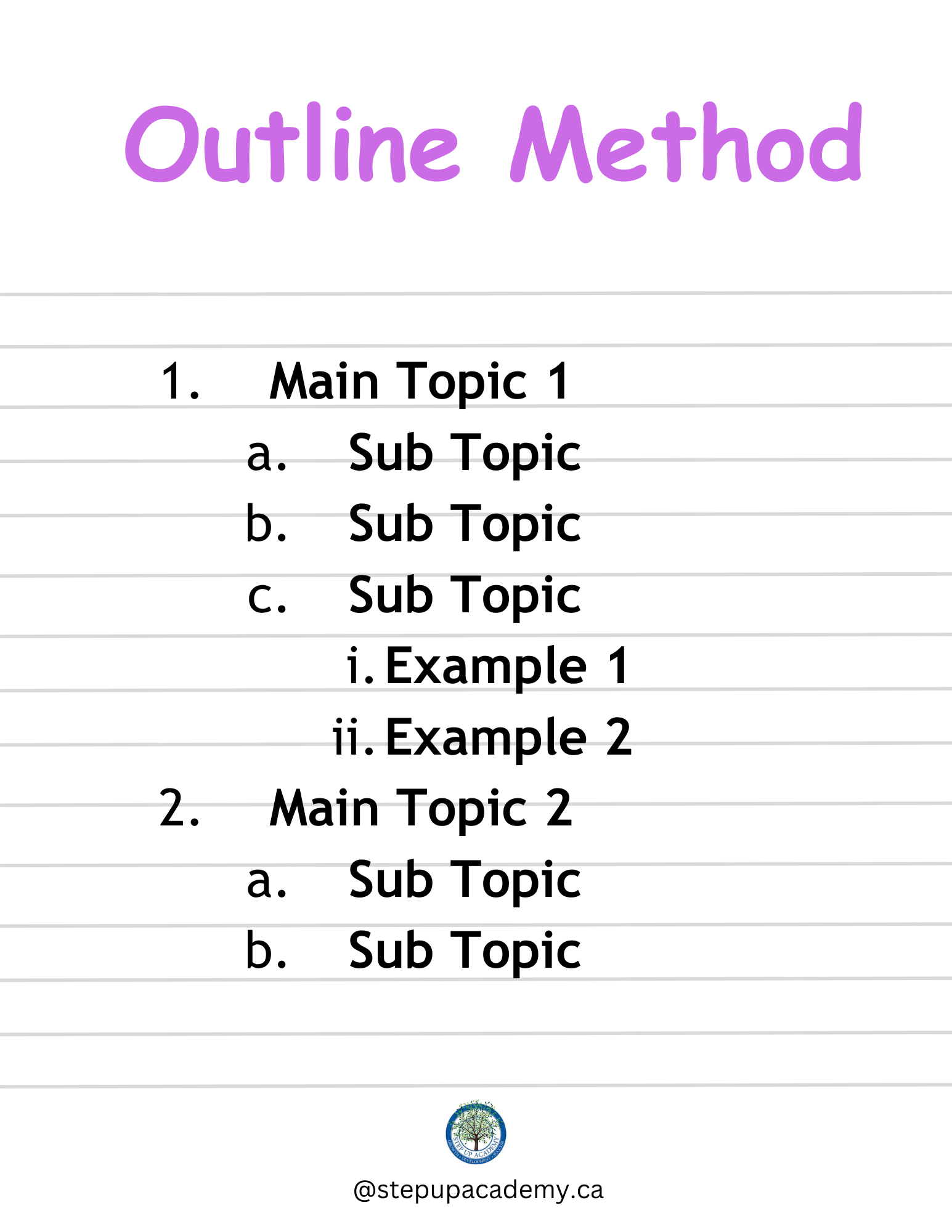 Outline Method - Step Up Academy Tutoring Center